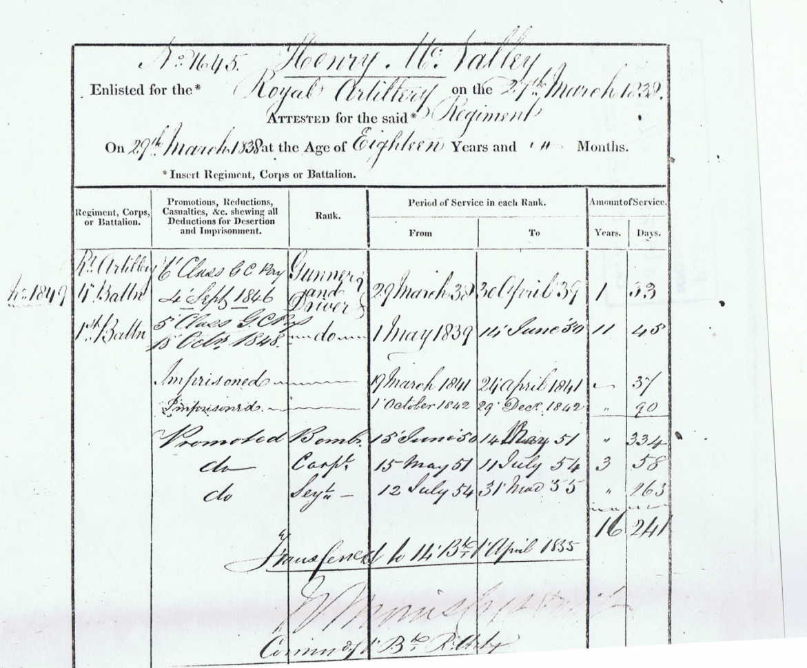 Henry McNally Senior Enlistment 